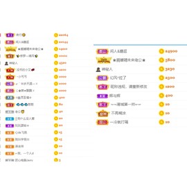小米🧡好好好主播照片