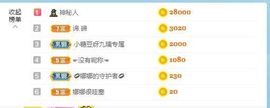 娜娜很哇塞主播照片