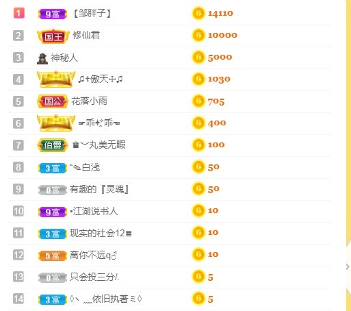 小蛋挞休～的图片