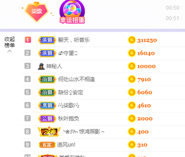 🎶柒歌主播照片