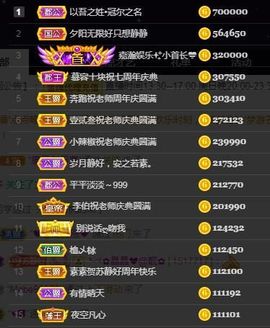 嘉瀚苏静好♬周日休息主播照片