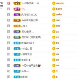 QQ等一个奇迹吧主播照片