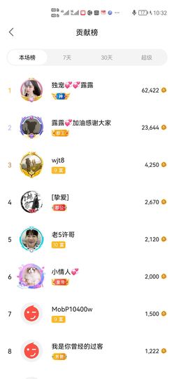 超娃户外白鹤滩水电站主播照片