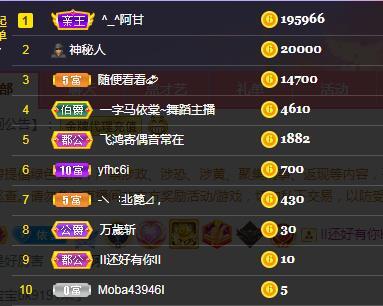一字马~依棠的图片