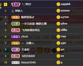 一字马~依棠主播照片