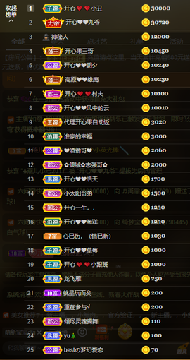 开心❤️❤️果主播照片