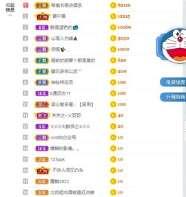 北家黄黄红冠感谢支持主播照片