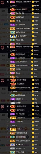 䒕麻花6月好运主播照片