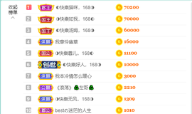 ◐惠主，2388◐的图片