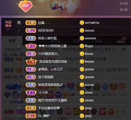 （全网同名）主播照片