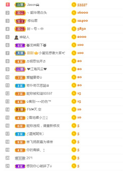小蛋挞休～的图片