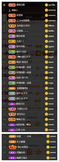 芯瑶❤️今休周二见～主播照片