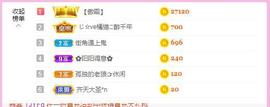 梨莎挺住啊主播照片