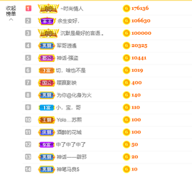 苏熙！！！主播照片