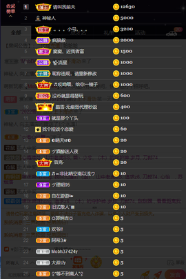 窦窦，家里有事休息了主播照片