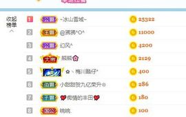 小甜贪财好色💕的图片