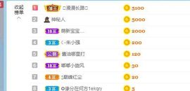 七七没人宠主播照片