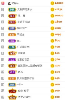 娜扎🧸的图片