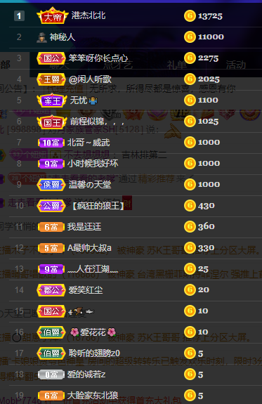 聆听~东北妞儿的图片