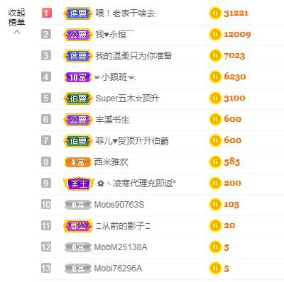 菲儿♥好运来🌈的图片