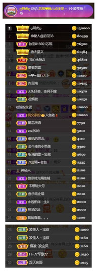 芯瑶❤️今休周二见～主播照片