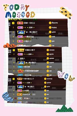 晟涵🎶唱歌主播的图片