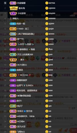 28888丶龙三主播照片