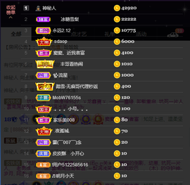 窦窦，家里有事休息了主播照片