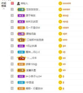 心中无结。。主播照片