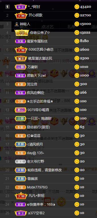 一字马~依棠的图片