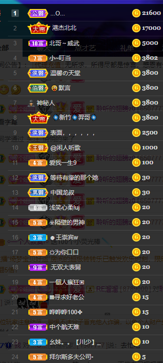 聆听~东北妞儿的图片
