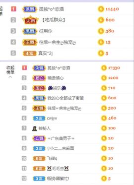 一树梨花压海唐同学☞主播照片