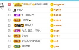 💐邦美美主播照片