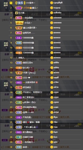 鑫儿～主播照片