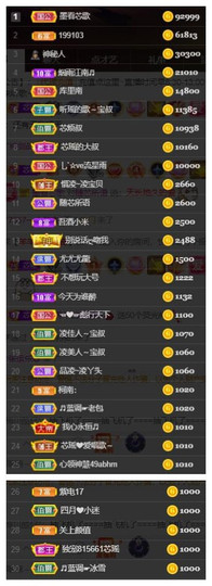 芯瑶❤️今休周二见～主播照片