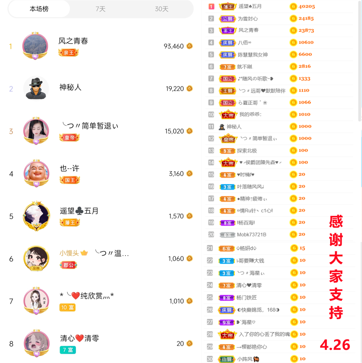 ╰つ〃薀昕🌷的图片