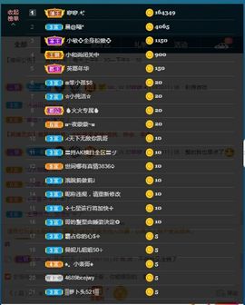 三歌（平安好运）的图片