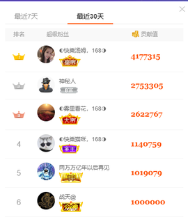 ◐惠主，2388◐的图片