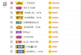 ◐惠主，2388◐的图片
