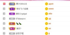 嘿暂离主播照片