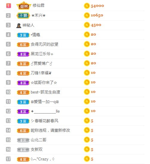 小蛋挞休～的图片