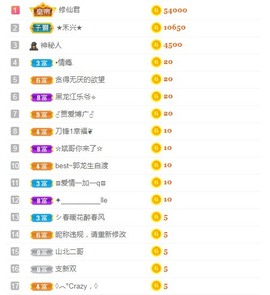 小蛋挞休～主播照片