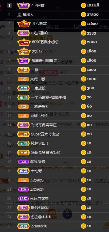 一字马~依棠的图片