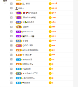 九九暂退来不及告别主播照片