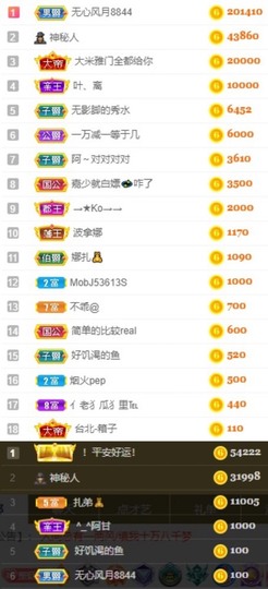 娜扎🧸的图片