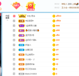 九九暂退来不及告别主播照片