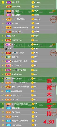 ╰つ〃薀昕🌷的图片