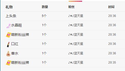 丑小鸭💞愿有一束光的图片