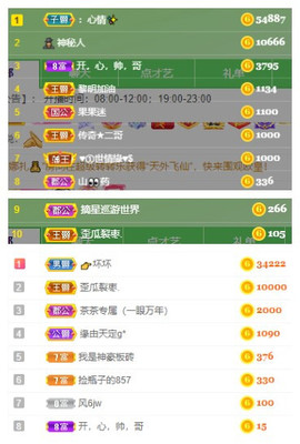 小明月℡爱咋咋地⁰主播照片