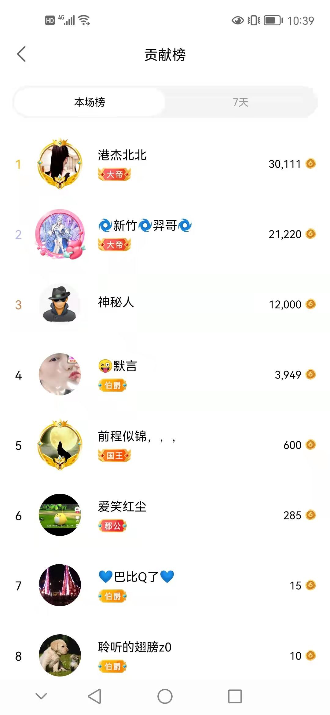 聆听~福妞儿的图片